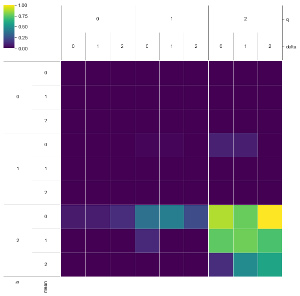 ../_images/indepth_tutorial_open-exploration_18_1.png