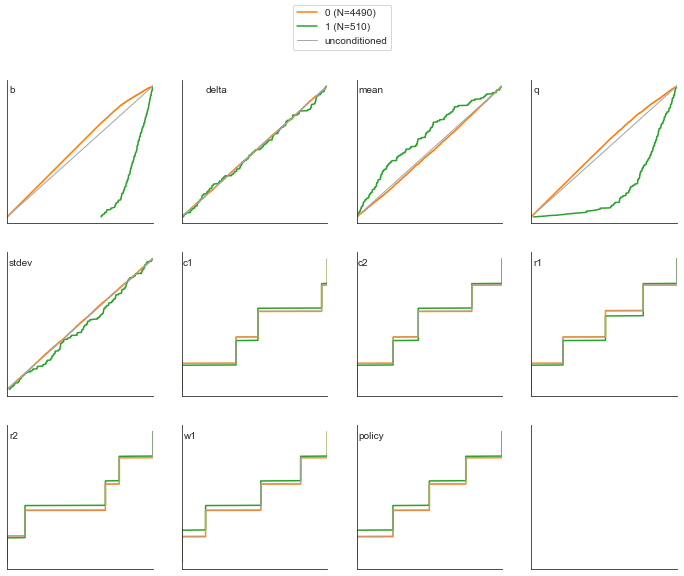 ../_images/indepth_tutorial_open-exploration_20_0.png