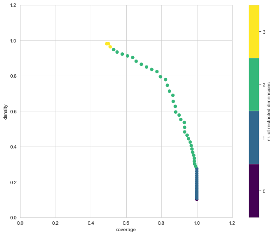 ../_images/indepth_tutorial_open-exploration_8_0.png